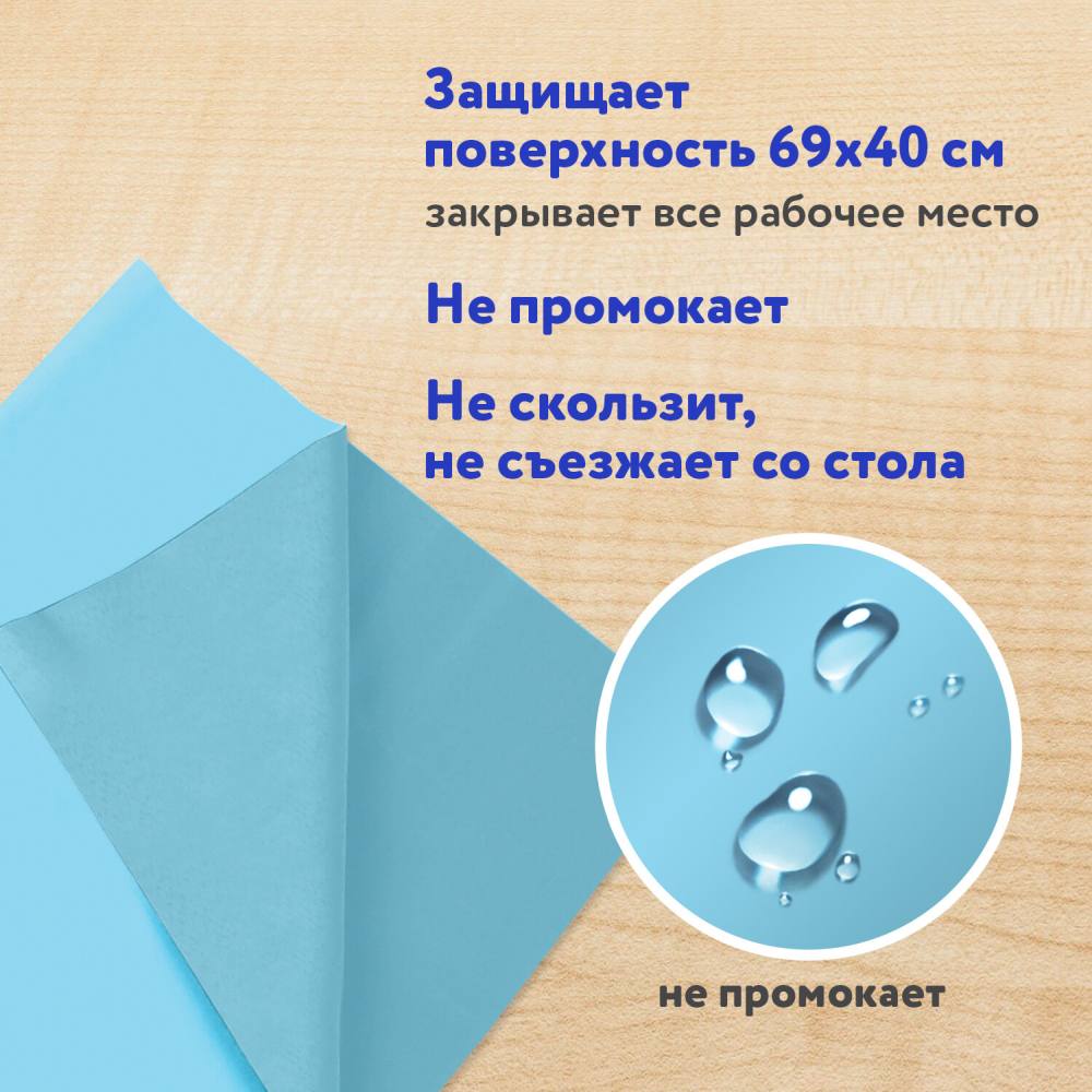картинка Клеенка для уроков труда, 69*40 см, ПВХ, голубой, ПИФАГОР, 228116 от магазина Альфанит в Кунгуре