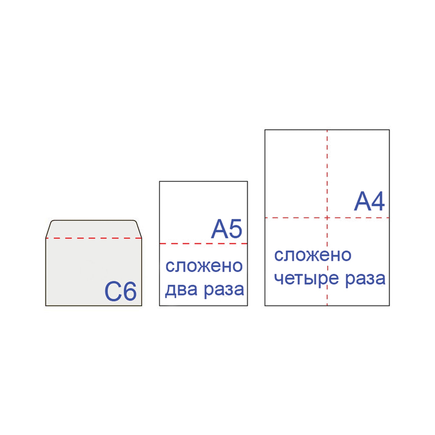 картинка Конверт С6, 1 шт, 114*162 мм, белый, отрывная полоса от магазина Альфанит в Кунгуре
