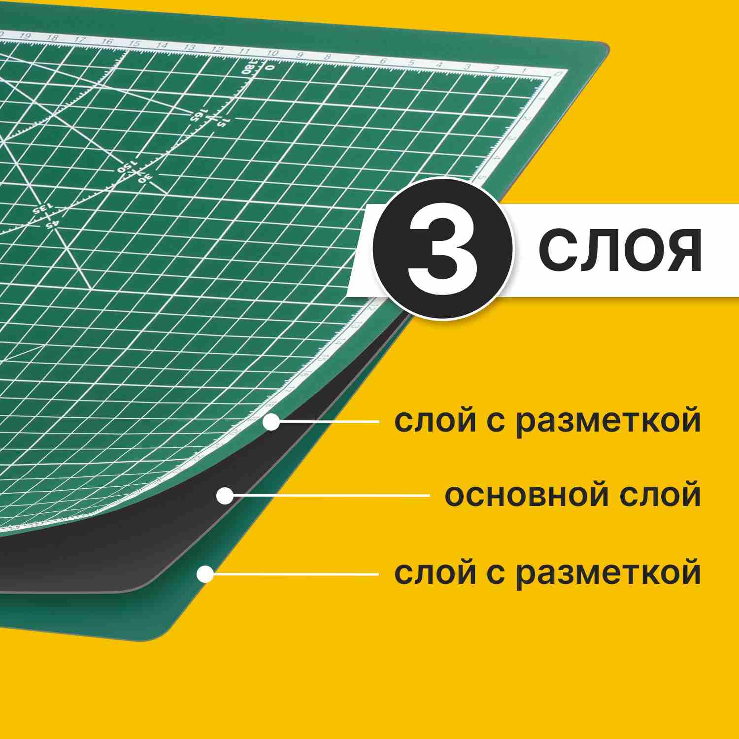 картинка Настольное покрытие, А3, 3 слоя, двусторонний, зеленый, BRAUBERG, 236904 от магазина Альфанит в Кунгуре