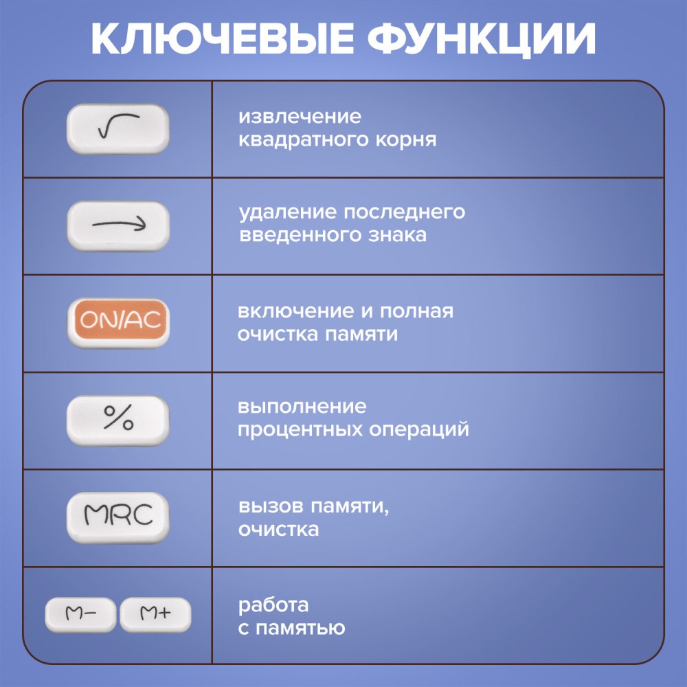 картинка Калькулятор настольный, 12 разрядов, 9,3*14,8 см, двойное питание, черный, "KW-500-BK", BRAUBERG, 272954 от магазина Альфанит в Кунгуре