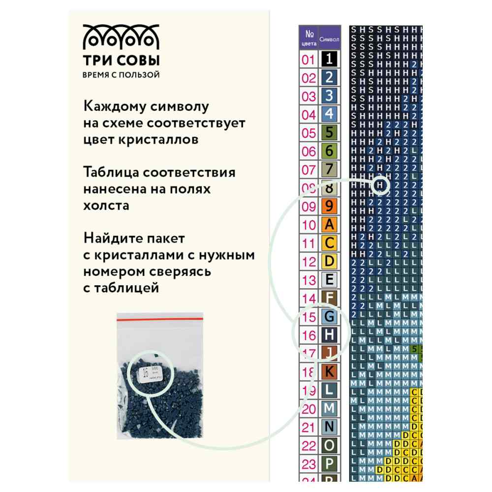 картинка Алмазная картина, 30*40 см, на подрамнике, полная выкладка, "Вечерний трамвай", Три совы, АМП3040_47601 от магазина Альфанит в Кунгуре