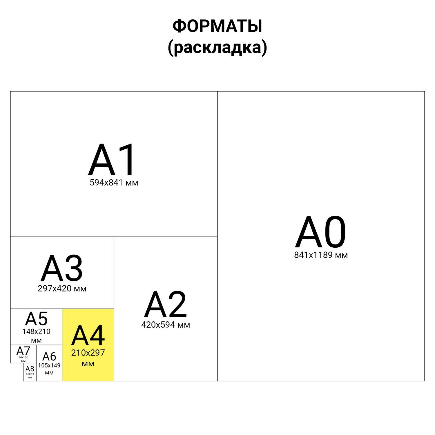 картинка Пленка для ламинирования, А4, 100 л, 75 мкм, глянцевая, BRAUBERG, 530800 от магазина Альфанит в Кунгуре