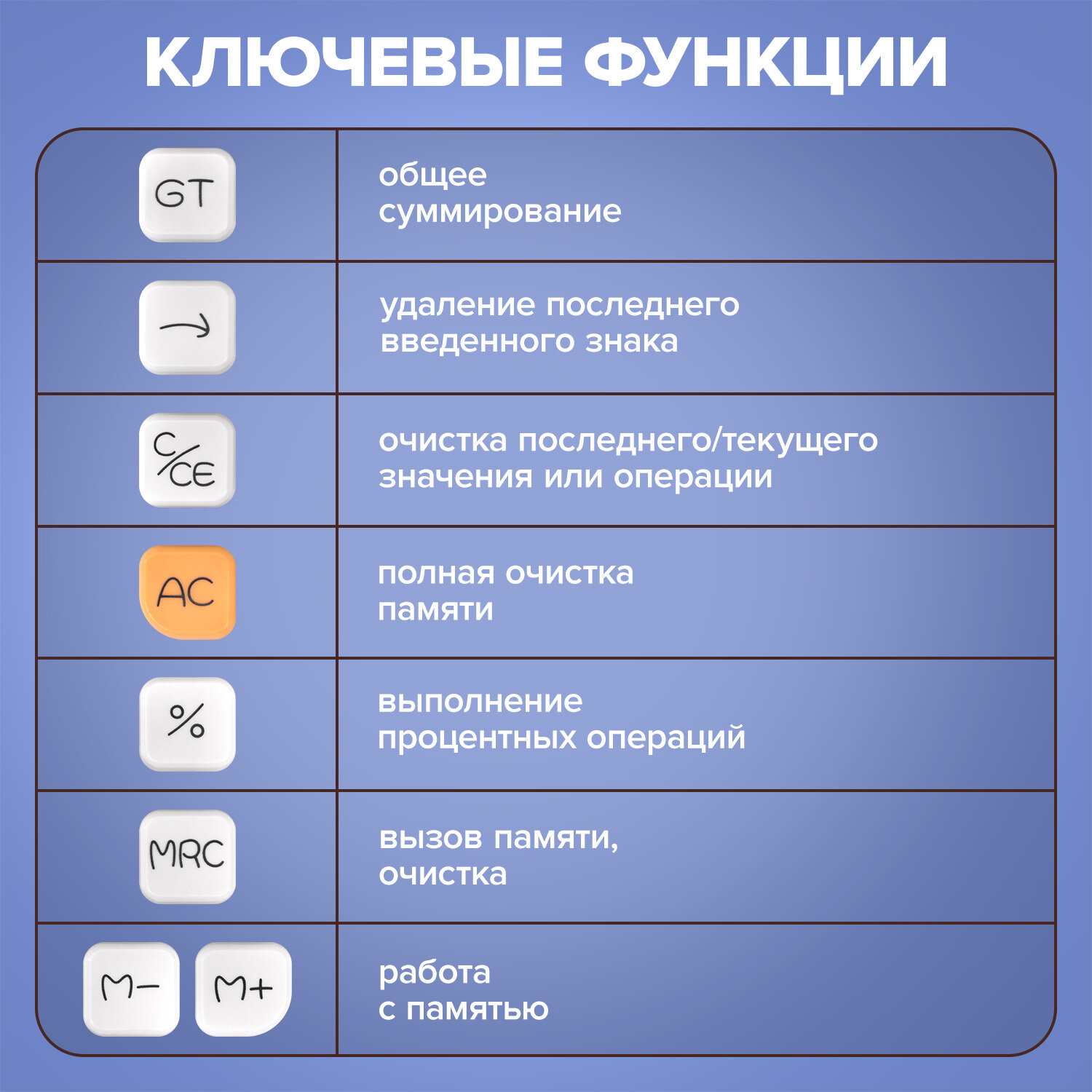 картинка Калькулятор настольный, 12 разрядов, 15,2*13,2 см, "KW-1000-BK", BRAUBERG, 272956 от магазина Альфанит в Кунгуре
