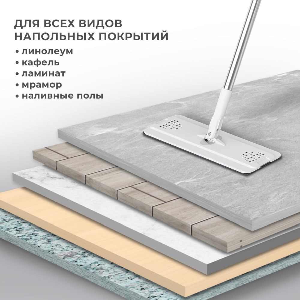 картинка Комплект для уборки, ведро 12 л, швабра 134-154 см, 2 насадки микрофибра, "NeoMop XL", LAIMA, 609149 от магазина Альфанит в Кунгуре