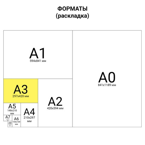 картинка Ватман А3, 297*420 мм, 200 г/м2 от магазина Альфанит в Кунгуре
