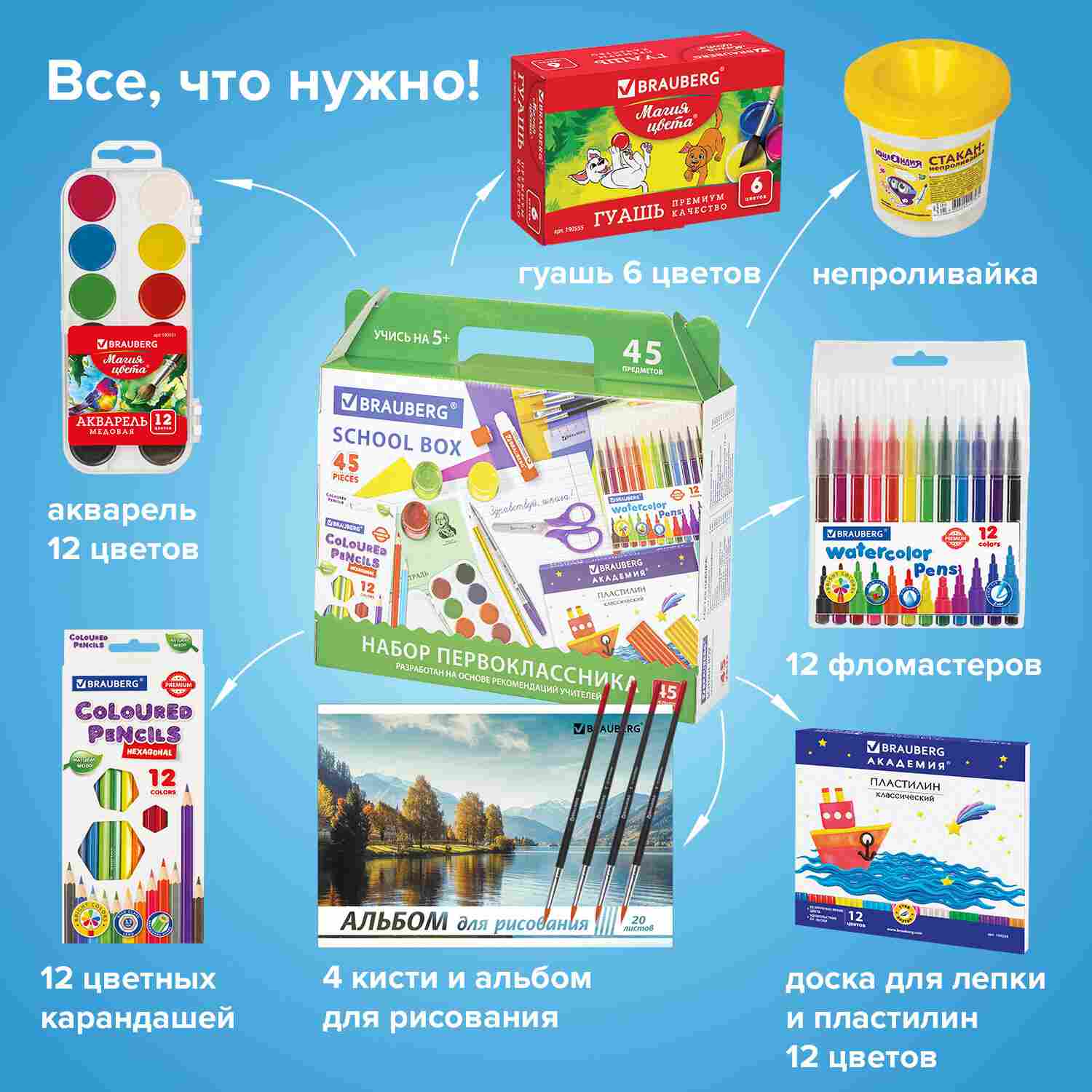 картинка Набор для первоклассника, 45 предметов, "Scholl Box", BRAUBERG, 880122 от магазина Альфанит в Кунгуре