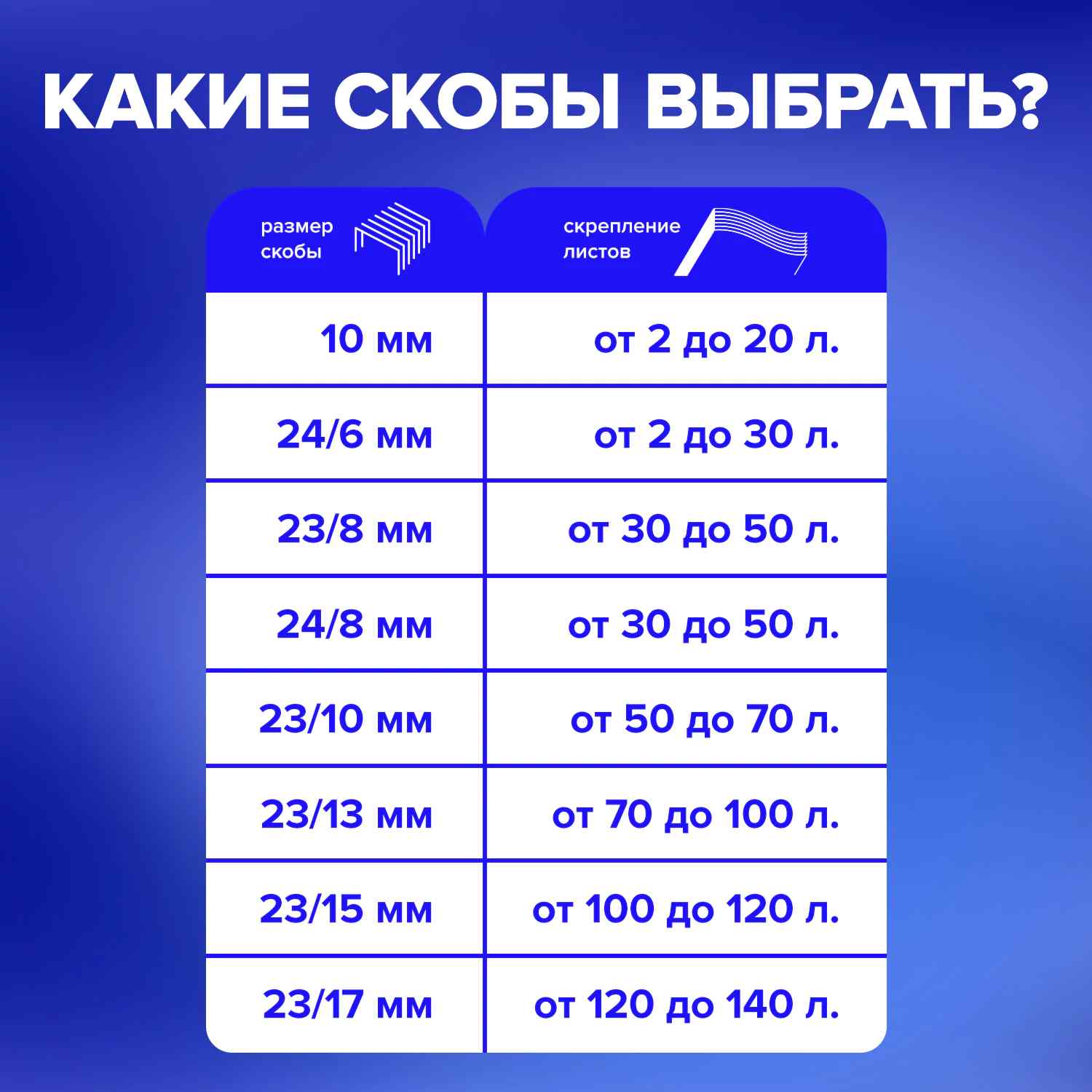 картинка Степлер № 24, 26, на 25 л, черный, "Leistung", BRAUBERG, 224348 от магазина Альфанит в Кунгуре