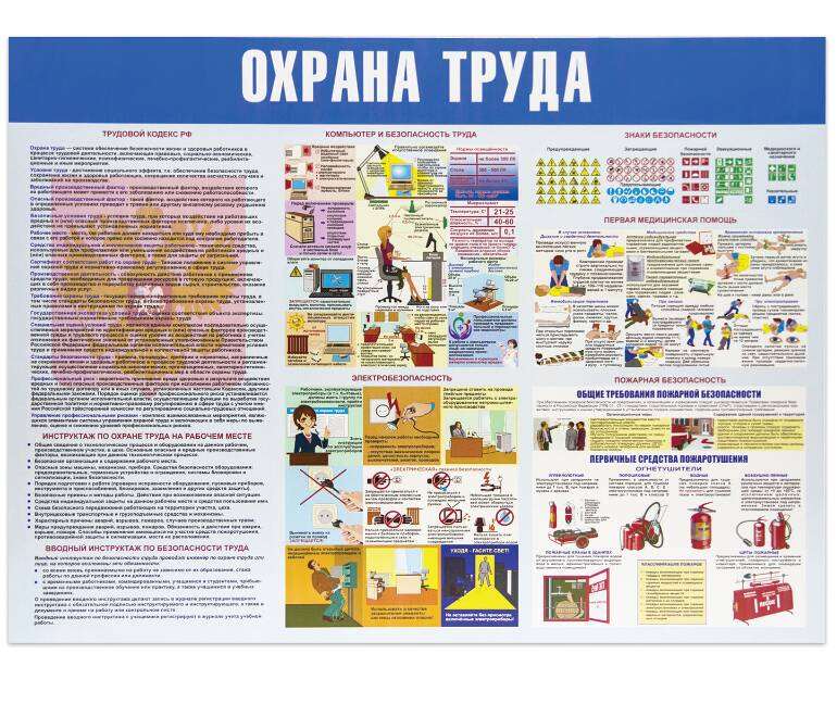 картинка Доска-стенд, 91*70 см, пластик, "Охрана труда" от магазина Альфанит в Кунгуре