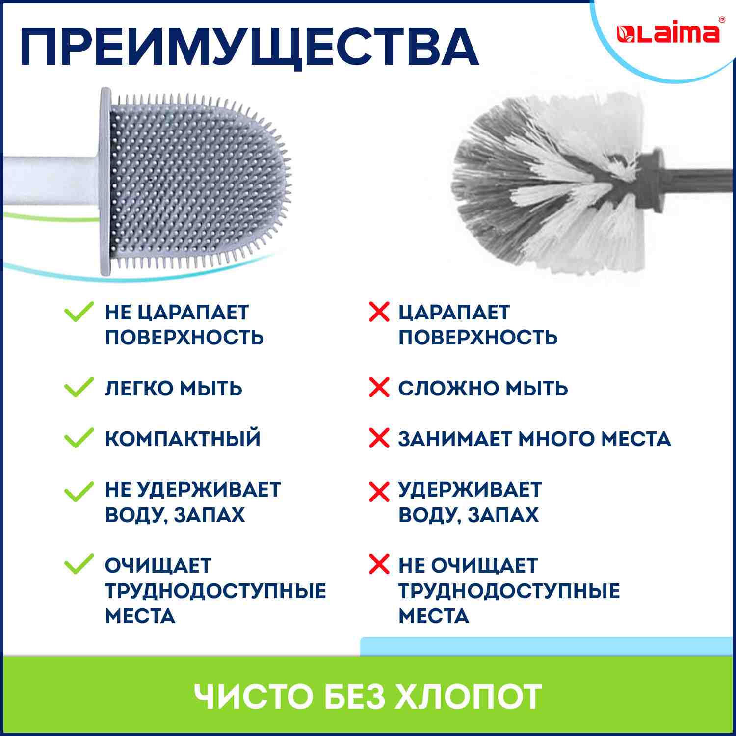 картинка Ерш для унитаза, с подставкой, пластик, с креплением и пинцетом, "Flat Type", LAIMA, 608131 от магазина Альфанит в Кунгуре